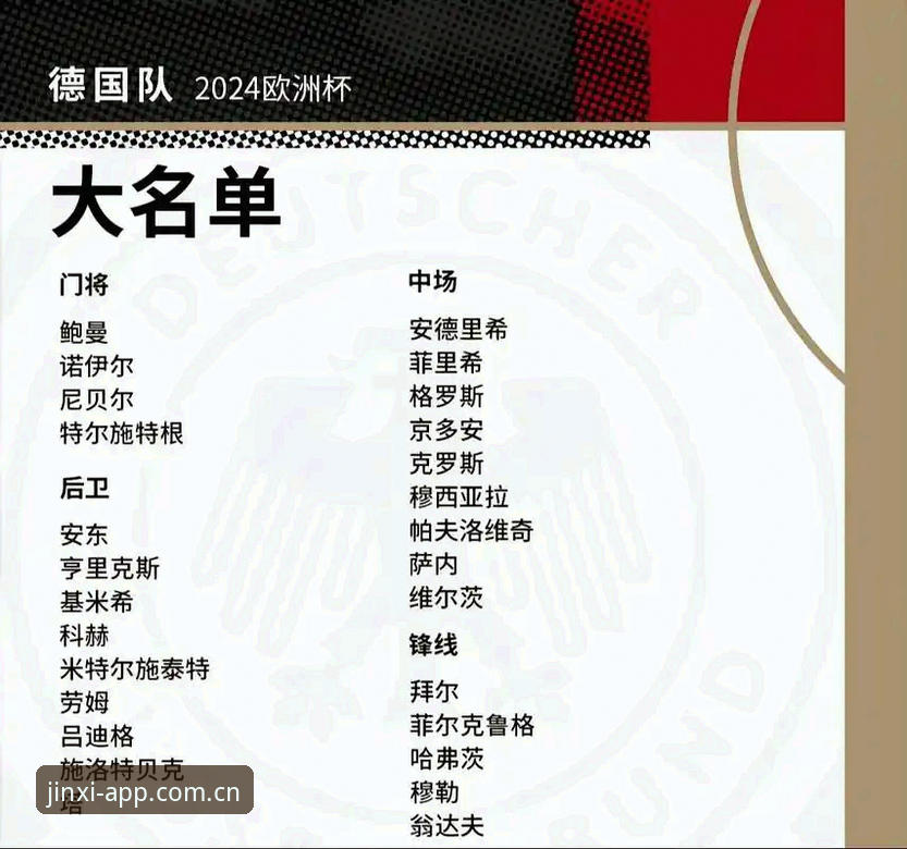 jinxi入口使用技巧 德国队世界杯大名单公布,40岁诺伊尔回归有何看点?